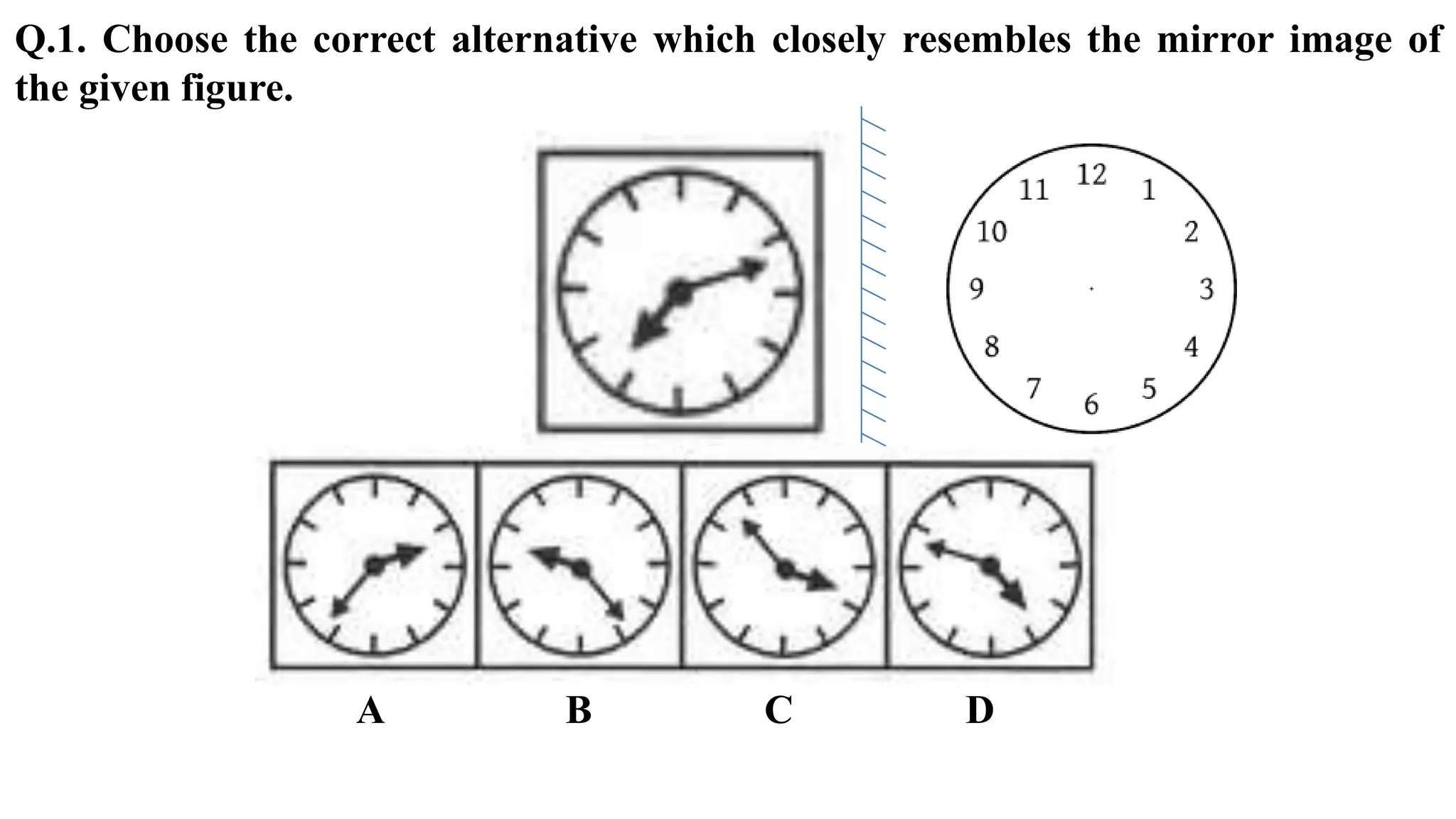 Q.1. Choose the correct alternative which closely resembles the mirror image of
the given figure.
A B C D
 
