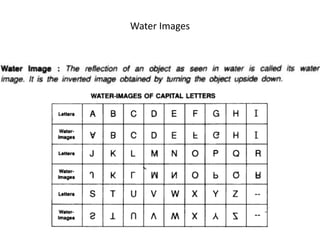 Water Images
 