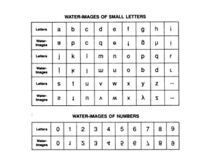 Water Images
 