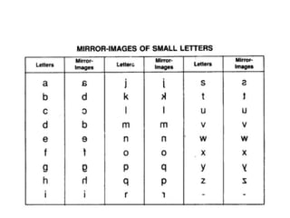 Mirrorimage water image