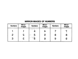 Mirrorimage water image