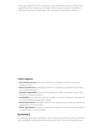 Mirroring vs Replication vs Clustering: A Data Protection Comparison | PDF