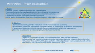 Mirror Match! - Hyödyt organisaatiolle
1. Nopea
- Tehtävän julkistus jopa alle 24 tunnissa sen kirkastamisesta
- Vuoropuhelu hakijan kanssa alkaa välittömästi hänen ilmaistua kiinnostuksensa
- Tapaamiset aloitetaan heti, kun potentiaalisia kiinnostuneita ilmaantunut
- Tarpeen kirkastumisen vuoksi päätöksenteko nopeampaa
- Mirror Match!:lla säästetään aikaa usein viikkoja perinteiseen hakutapaan verrattuna


          2. Edullinen
          - Perinteisiin suorahakuyhtiöiden veloituksiin verrattuna merkittävästi edullisempi
          - Kustannukset kohdistuvat keskinäiseen vuorovaikutukseen, ei koneiston tai järjestelmän ylläpitämiseen
          - Tarpeen vision kirkastaminen on jo itsessään kannattava investointi, sillä se jää organisaation
          pääomaksi ja auttaa sekä tavoitteeseen pääsyä että oikeaa resursointia



                        3. Luotettava
                        - Organisaation tarve kirkastetaan fasilitoivin menetelmin. Näin päästään perinteistä
                        ”sosiodemorgrafista” tarvekartoitusta syvemmälle. Usein tarve paljastuu erilaiseksi, kun on kuviteltu.
                        - Haku ei ole ”kissa- ja hiirileikki”, jossa parhaiten esittänyt palkataan, vaan vuoropuhelu, jolla selviää
                        aidot motiivit, näin tehtävässä onnistumisen mahdollisuus kasvaa.




                                        You know what works best - We help you see and create the future
 