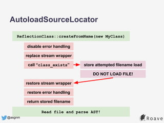 @asgrim
AutoloadSourceLocator
ReflectionClass::createFromName(new MyClass)
replace stream wrapper
disable error handling
call “class_exists”
restore stream wrapper
restore error handling
store attempted filename load
DO NOT LOAD FILE!
return stored filename
Read file and parse AST!
 