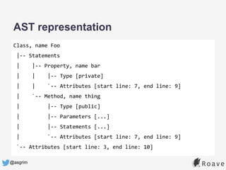 @asgrim
AST representation
Class, name Foo
|-- Statements
| |-- Property, name bar
| | |-- Type [private]
| | `-- Attributes [start line: 7, end line: 9]
| `-- Method, name thing
| |-- Type [public]
| |-- Parameters [...]
| |-- Statements [...]
| `-- Attributes [start line: 7, end line: 9]
`-- Attributes [start line: 3, end line: 10]
 