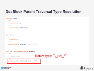 @asgrim
interface Blammo {
/**
* @return string
*/
public function myMethod();
}
class Foo {
/**
* @return int
*/
public function myMethod() { /* ... */ }
}
class Bar extends Foo implements Blammo {
/**
* {@inheritDoc}
*/
public function myMethod() { /* ... */ }
}
DocBlock Parent Traversal Type Resolution
Return type: ¯_(ツ)_/¯
 
