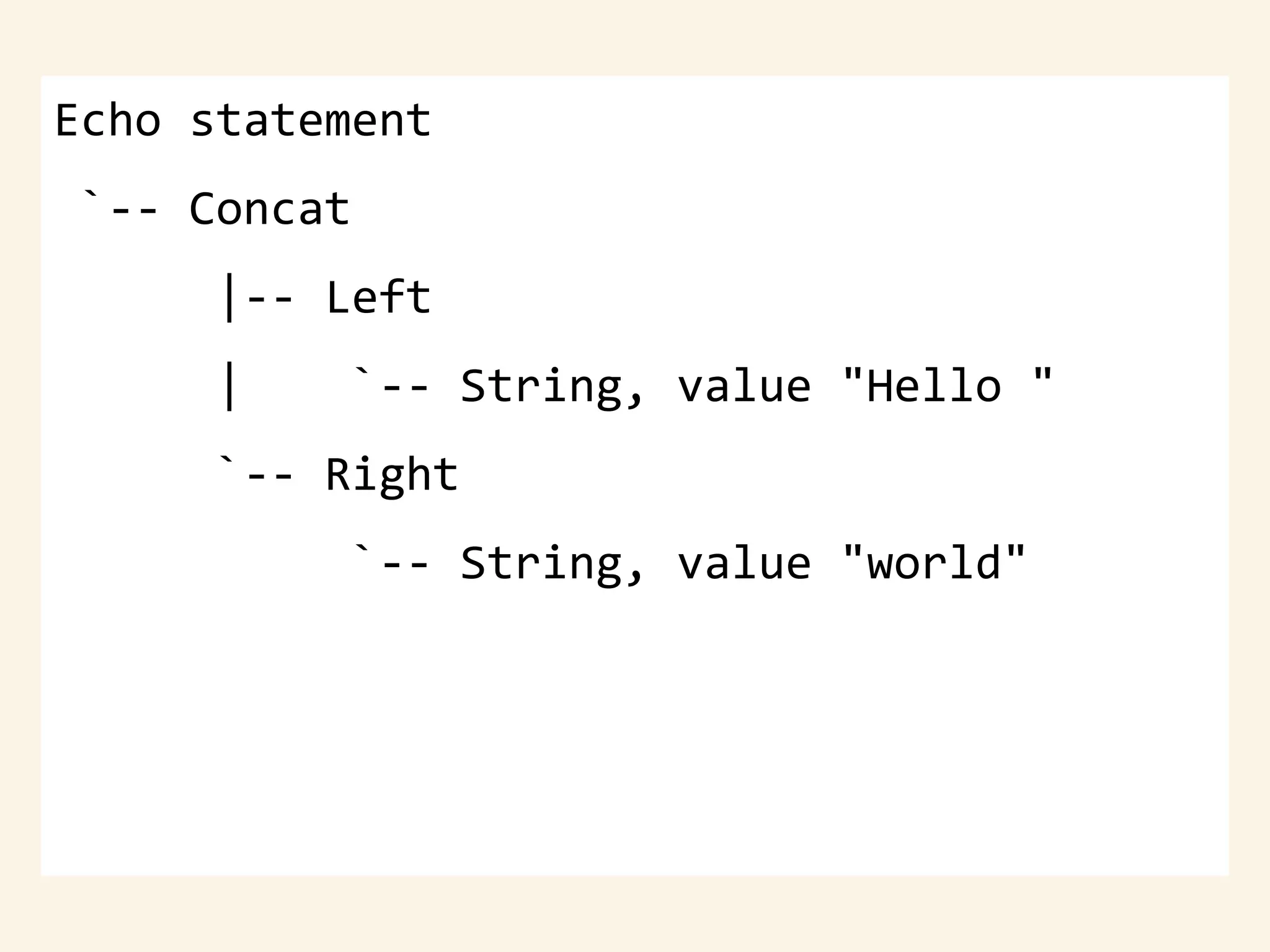 Echo statement
`-- Concat
|-- Left
| `-- String, value "Hello "
`-- Right
`-- String, value "world"
 