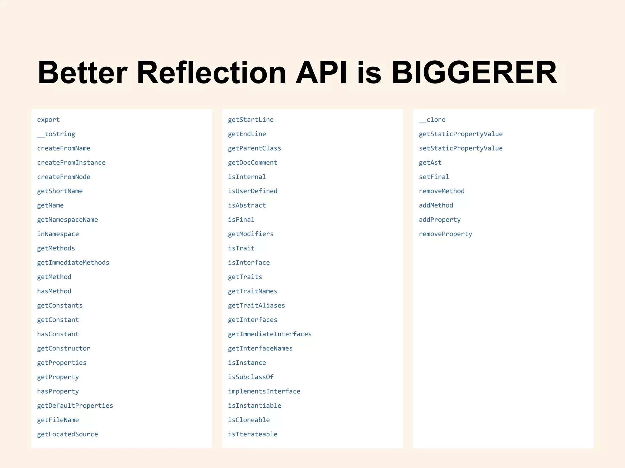 export
__toString
createFromName
createFromInstance
createFromNode
getShortName
getName
getNamespaceName
inNamespace
getMethods
getImmediateMethods
getMethod
hasMethod
getConstants
getConstant
hasConstant
getConstructor
getProperties
getProperty
hasProperty
getDefaultProperties
getFileName
getLocatedSource
Better Reflection API is BIGGERER
getStartLine
getEndLine
getParentClass
getDocComment
isInternal
isUserDefined
isAbstract
isFinal
getModifiers
isTrait
isInterface
getTraits
getTraitNames
getTraitAliases
getInterfaces
getImmediateInterfaces
getInterfaceNames
isInstance
isSubclassOf
implementsInterface
isInstantiable
isCloneable
isIterateable
__clone
getStaticPropertyValue
setStaticPropertyValue
getAst
setFinal
removeMethod
addMethod
addProperty
removeProperty
 