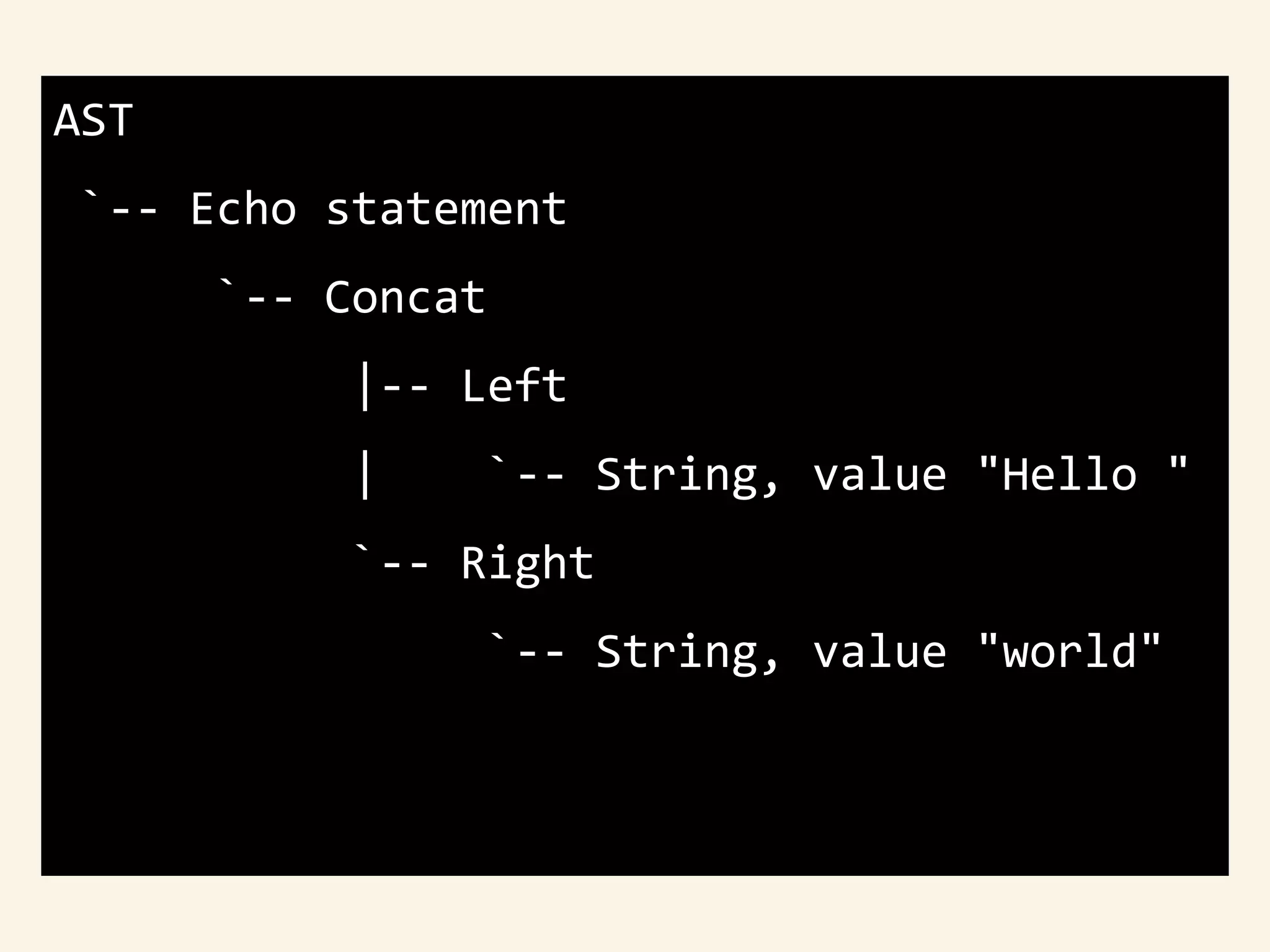 AST
`-- Echo statement
`-- Concat
|-- Left
| `-- String, value "Hello "
`-- Right
`-- String, value "world"
 