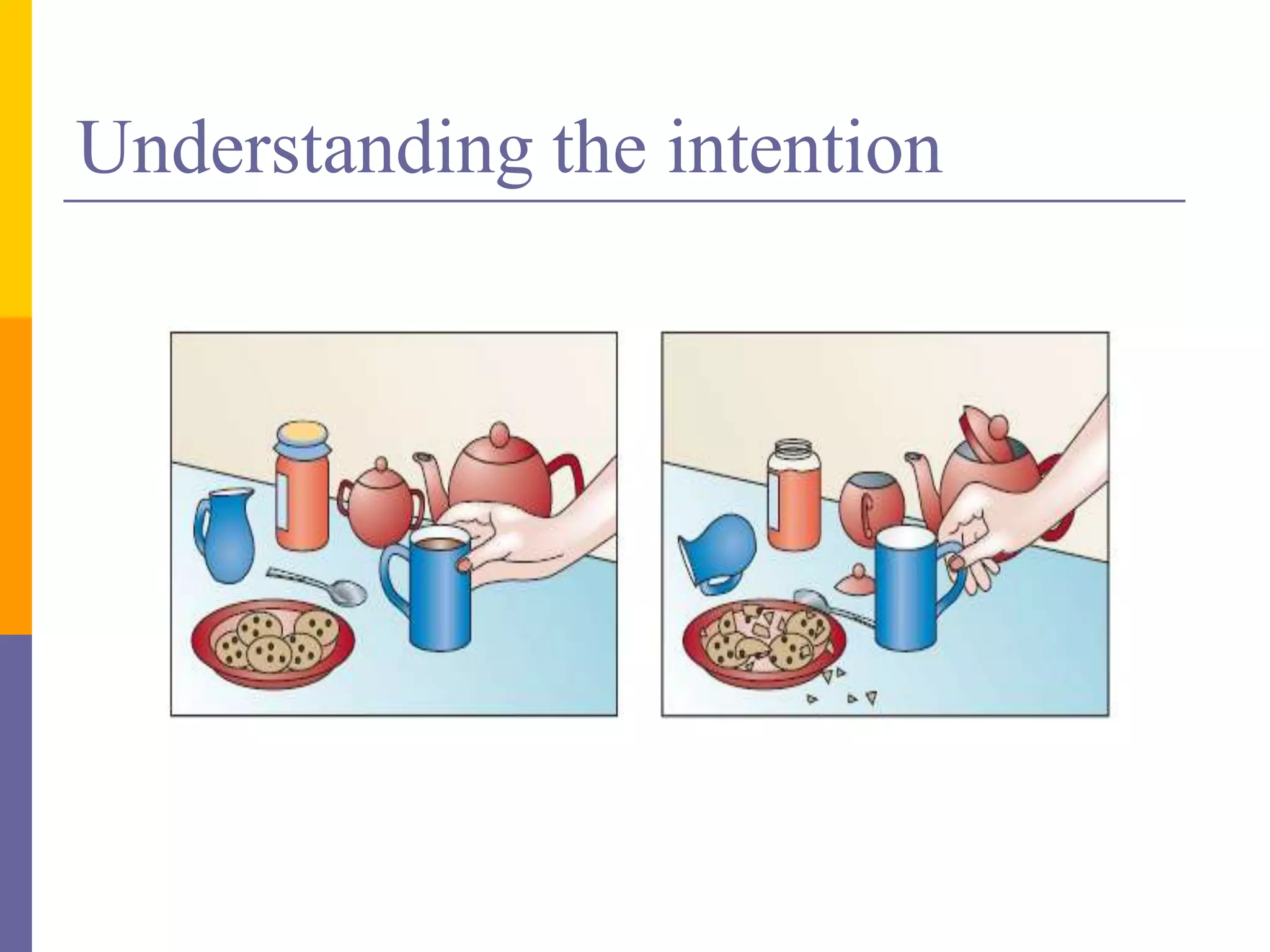 Understanding the intention
 