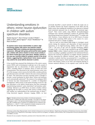 B R I E F C O M M U N I C AT I O N S




                                                                          Understanding emotions in                                                              previously described a neural network in which the insula acts as
                                                                                                                                                                 an interface between the frontal component of the MNS and the
                                                                          others: mirror neuron dysfunction                                                      limbic system, thus enabling the translation of an observed or imitated
                                                                                                                                                                 facial emotional expression into its internally felt emotional signi-
                                                                          in children with autism                                                                ﬁcance6. Three recent studies using different electrophysiological
© 2005 Nature Publishing Group http://www.nature.com/natureneuroscience




                                                                                                                                                                 techniques have reported preliminary evidence for abnormal MNS
                                                                          spectrum disorders                                                                     functioning during action imitation8 and observation9,10 in adults with
                                                                                                                                                                 ASD. However, a more deﬁnitive test of an MNS theory of autism
                                                                          Mirella Dapretto1,2, Mari S Davies3, Jennifer H Pfeifer3,
                                                                                                                                                                 would involve examining MNS activity in the context of a socio-
                                                                          Ashley A Scott1, Marian Sigman2,3, Susan Y Bookheimer1,2 &
                                                                                                                                                                 emotional task and in a sample of children.
                                                                          Marco Iacoboni1,2
                                                                                                                                                                    Here we used an event-related fMRI design to investigate neural
                                                                                                                                                                 activity during the imitation and observation of facial emotional
                                                                          To examine mirror neuron abnormalities in autism, high-                                expressions, in ten high-functioning children with ASD (9 males;
                                                                          functioning children with autism and matched controls                                  12.05 ± 2.50 years of age) and ten typically developing children
                                                                          underwent fMRI while imitating and observing emotional                                 (9 males; 12.38 ± 2.22 years of age) matched by age and IQ (Supple-
                                                                          expressions. Although both groups performed the tasks equally                          mentary Table 1 online). Subjects and their parents provided written
                                                                          well, children with autism showed no mirror neuron activity in                         consent according to guidelines speciﬁed by the Institutional Review
                                                                          the inferior frontal gyrus (pars opercularis). Notably, activity in                    Board at the University of California, Los Angeles. Stimuli consisted of
                                                                          this area was inversely related to symptom severity in the social                      80 faces expressing ﬁve different emotions: anger, fear, happiness,
                                                                          domain, suggesting that a dysfunctional ‘mirror neuron system’                         neutrality or sadness. Each face was presented for 2 s according to an
                                                                          may underlie the social deﬁcits observed in autism.                                    optimized random sequence which included null events (that is, blank
                                                                                                                                                                 screens with ﬁxation crosses at eye level) and temporal jittering to
                                                                          It has recently been proposed that dysfunction of the mirror neuron                    increase statistical efﬁciency. In two separate scans (with the order
                                                                          system (MNS) early in development could give rise to the cascade of
                                                                          impairments that are characteristic of autism spectrum disorders
                                                                          (ASD)1, including deﬁcits in imitation, theory of mind and social                          a
                                                                          communication. First discovered in the ventral premotor cortex (area
                                                                          F5) of the macaque, mirror neurons ﬁre both while a monkey performs
                                                                          goal-directed actions and while it observes the same actions performed
                                                                          by others. This observation-execution matching system is thought to
                                                                          provide a neural mechanism by which others’ actions and intentions
                                                                          can be automatically understood2. The existence of an analogous MNS
                                                                          in humans has been demonstrated by a number of independent                                 b
                                                                          investigations2: MNS activity in the human homolog of area F5—the
                                                                          pars opercularis in the inferior frontal gyrus—has been consistently
                                                                          reported during imitation3, action observation4 and intention under-
                                                                          standing5. Relevant to an MNS theory of autism is further evidence
                                                                          suggesting that the MNS, in concert with activity in limbic centers,
                                                                          may mediate our understanding of the emotional states of others6,7.
                                                                          Using functional magnetic resonance imaging (fMRI), we have
                                                                                                                                                                     c
                                                                          Figure 1 Reliable activity during imitation of emotional expressions.
                                                                          (a,b) Activity in bilateral pars opercularis (stronger in the right) of the inferior
                                                                          frontal gyrus is seen in the typically developing group (a) but not in the ASD
                                                                          group (b). A between-group comparison (c) revealed that this difference was
                                                                          signiﬁcant (t 4 1.83, P o 0.05, corrected for multiple comparisons at the
                                                                          cluster level). RH, right hemisphere; LH, left hemisphere.                                     RH                                                              LH




                                                                          1Ahmanson-Lovelace Brain Mapping Center, Semel Institute for Neuroscience and Human Behavior, 2Department of Psychiatry and Biobehavioral Sciences, David Geffen

                                                                          School of Medicine and 3Department of Psychology, University of California Los Angeles, Los Angeles, California 90095, USA. Correspondence should be addressed to M.D.
                                                                          (mirella@loni.ucla.edu).
                                                                          Received 20 June; accepted 2 November; published online 4 December 2005; doi:10.1038/nn1611



                                                                          NATURE NEUROSCIENCE ADVANCE ONLINE PUBLICATION                                                                                                                           1
 