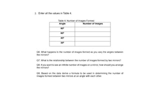 mirrorrs, concave convex. formula solution