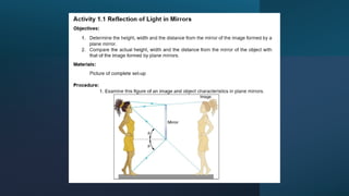 mirrorrs, concave convex. formula solution