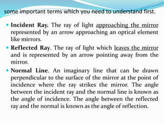 MIRRORS.pptx