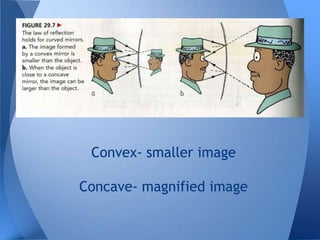 Convex- smaller image
Concave- magnified image

 