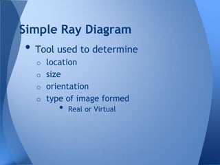 Simple Ray Diagram

• Tool used to determine
o location
o size
o orientation

o type of image formed
Real or Virtual

•

 