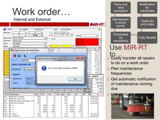 Mir Rt Presentation | PPSX