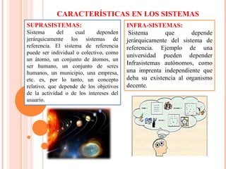CARACTERÍSTICAS EN LOS SISTEMAS
SUPRASISTEMAS:
Sistema del cual dependen
jerárquicamente los sistemas de
referencia. El sistema de referencia
puede ser individual o colectivo, como
un átomo, un conjunto de átomos, un
ser humano, un conjunto de seres
humanos, un municipio, una empresa,
etc. es, por lo tanto, un concepto
relativo, que depende de los objetivos
de la actividad o de los intereses del
usuario.
INFRA-SISTEMAS:
Sistema que depende
jerárquicamente del sistema de
referencia. Ejemplo de una
universidad pueden depender
Infrasistemas autónomos, como
una imprenta independiente que
deba su existencia al organismo
decente.
 