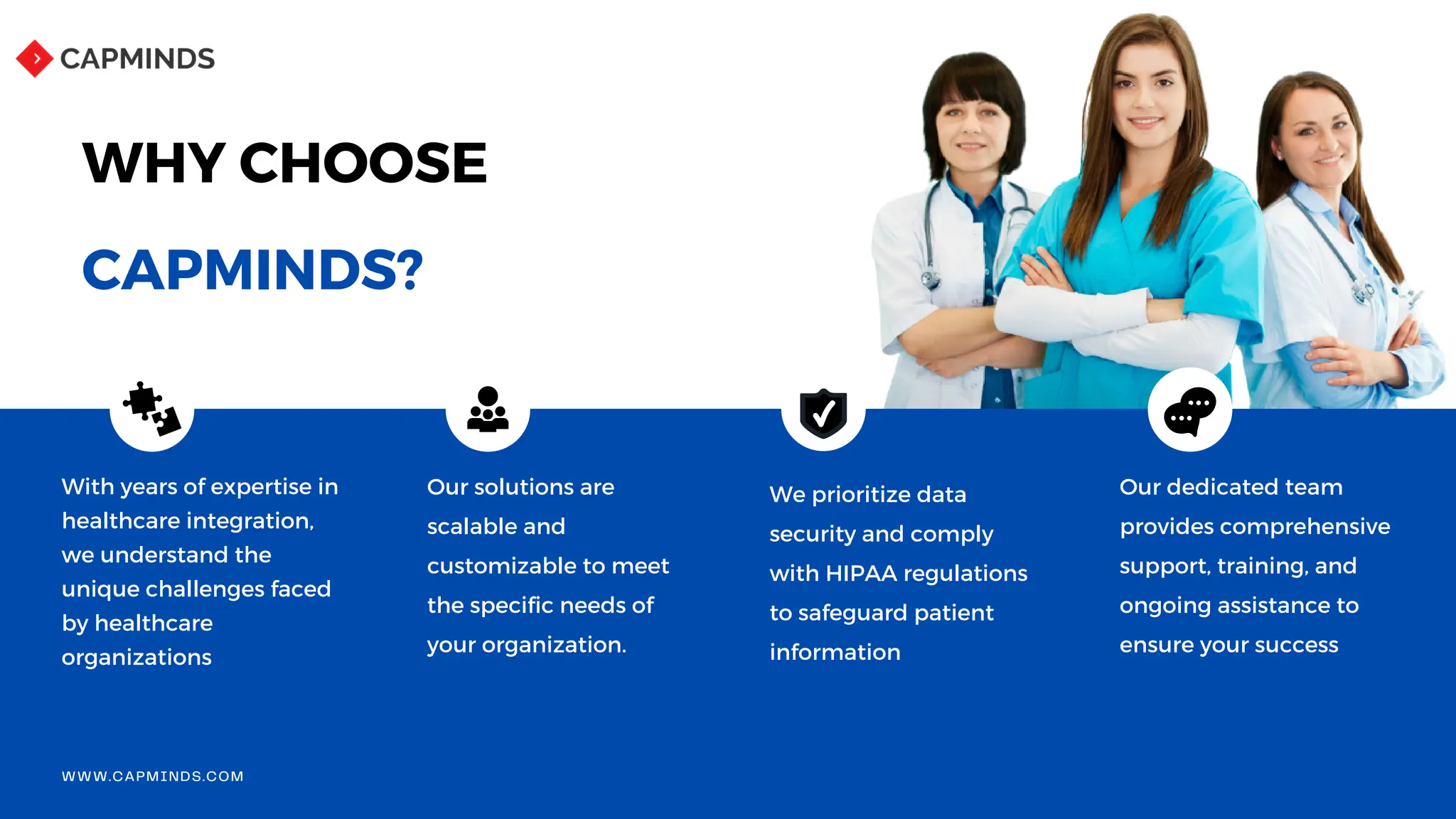 With years of expertise in
healthcare integration,
we understand the
unique challenges faced
by healthcare
organizations
WHY CHOOSE
CAPMINDS?
Our solutions are
scalable and
customizable to meet
the specific needs of
your organization.
We prioritize data
security and comply
with HIPAA regulations
to safeguard patient
information
Our dedicated team
provides comprehensive
support, training, and
ongoing assistance to
ensure your success
WWW.CAPMINDS.COM
 
