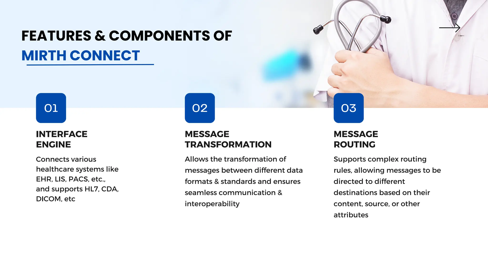 Connects various
healthcare systems like
EHR, LIS, PACS, etc.,
and supports HL7, CDA,
DICOM, etc
Allows the transformation of
messages between different data
formats & standards and ensures
seamless communication &
interoperability
Supports complex routing
rules, allowing messages to be
directed to different
destinations based on their
content, source, or other
attributes
INTERFACE
ENGINE
MESSAGE
TRANSFORMATION
MESSAGE
ROUTING
01 02 03
FEATURES & COMPONENTS OF
MIRTH CONNECT
 
