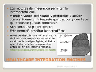 Mirth Interface Engine Tutorial Mirth Connect tutorial 1 | PDF