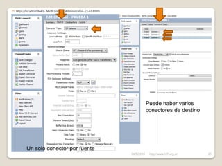 Mirth Interface Engine Tutorial Mirth tutorial 2 start up y configuracion basica | PDF