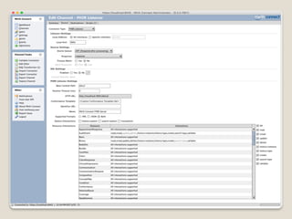 Mirth Httplistener Mirth tutorial 4 FHIR | PDF