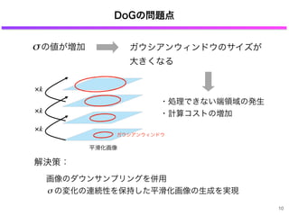 画像のダウンサンプリングを併用
 の変化の連続性を保持した平滑化画像の生成を実現
DoGの問題点
ガウシアンウィンドウのサイズが
大きくなる
の値が増加σ
・処理できない端領域の発生
・計算コストの増加
平滑化画像
ガウシアンウィンドウ
k
k
k
解決策：
σ
10
 