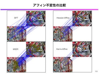 アフィン不変性の比較
103
SIFT Hessian-Aﬃne
MSER Harris-Aﬃne
 