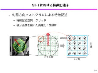  SIFTにおける特徴記述子
109
4分割
4分割
8方向
ガウス窓
• 勾配方向ヒストグラムによる特徴記述
‒ 特徴記述空間：グリッド
‒ 積分画像を用いた高速化：SURF
 
