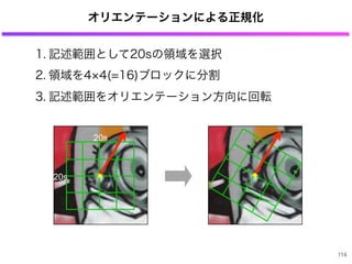 1. 記述範囲として20sの領域を選択
2. 領域を4 4(=16)ブロックに分割
3. 記述範囲をオリエンテーション方向に回転
オリエンテーションによる正規化
20s
20s
114
 