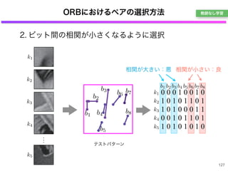 2. ビット間の相関が小さくなるように選択
ORBにおけるペアの選択方法
127
相関が大きい：悪 相関が小さい：良
k5
k4
k3
k2
k1
b1 b2 b3 b4 b5 b6 b7 b8
0 0 0 1 0 0 1 0
1 0 1 0 1 1 0 1
1 0 1 0 0 0 1 1
0 0 1 0 1 1 0 1
1 0 1 0 1 0 1 0
k5
k4
k3
k2
k1
b1
b2
b3
b4
b5
b6
b7
b8
テストパターン
・・・
教師なし学習
 