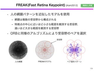 FREAK(Fast Retina Keypoint) [Alahi2012]
• 人の網膜パターンを近似したモデルを使用
‒ 網膜は複数の受容野から構成される
‒ 特徴点の中心に近いほど小さな範囲を観測する受容野，   
遠いほど大きな範囲を観測する受容野
• ORBと同様のアルゴリズムにより受容野のペアを選択
129
受容野
人の網膜 FREAKのモデル ペア選択パターン
教師なし学習
 