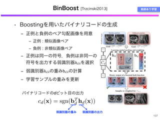 BinBoost [Trzcinski2013]
• Boostingを用いたバイナリコードの生成
‒ 正例と負例のペア勾配画像を用意
‒ 正例 : 類似画像ペア
‒ 負例 : 非類似画像ペア
‒ 正例は同一の符号，負例は非同一の
符号を出力する弱識別器hd,kを選択
‒ 弱識別器hd,kの重みbd,kの計算
‒ 学習サンプルの重みを更新
137
バイナリコードのdビット目の出力
弱識別器の出力弱識別器の重み
教師あり学習
 