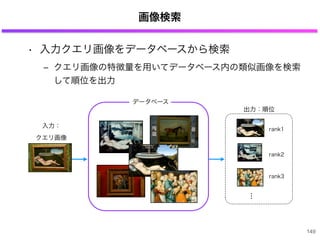 • 入力クエリ画像をデータベースから検索
‒ クエリ画像の特徴量を用いてデータベース内の類似画像を検索
して順位を出力
画像検索
149
クエリ画像
データベース
入力：
出力：順位
...
rank1
rank2
rank3
 