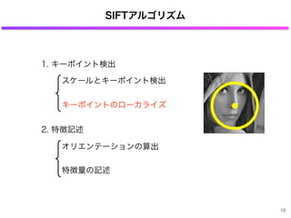 SIFTアルゴリズム
1. キーポイント検出
2. 特徴記述
スケールとキーポイント検出
キーポイントのローカライズ
オリエンテーションの算出
特徴量の記述
19
 