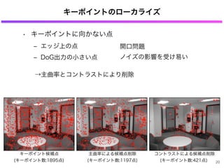 キーポイントのローカライズ
• キーポイントに向かない点
‒ エッジ上の点
‒ DoG出力の小さい点
開口問題
ノイズの影響を受け易い
→主曲率とコントラストにより削除
キーポイント候補点
(キーポイント数:1895点)
コントラストによる候補点削除
(キーポイント数:421点)
主曲率による候補点削除
(キーポイント数:1197点) 20
 