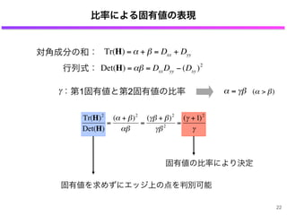 比率による固有値の表現
€
Tr(H)2
Det(H)
=
(α + β)2
αβ
=
(γβ + β)2
γβ2
=
(γ +1)2
γ
€
Tr(H) = α + β = Dxx + Dyy
€
Det(H) = αβ = DxxDyy − (Dxy )2
対角成分の和：
行列式：
€
γ：第1固有値と第2固有値の比率
€
α = γβ
固有値の比率により決定
固有値を求めずにエッジ上の点を判別可能
€
(α > β)
22
 