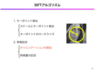 SIFTアルゴリズム
1. キーポイント検出
2. 特徴記述
スケールとキーポイント検出
キーポイントのローカライズ
オリエンテーションの算出
特徴量の記述
28
 