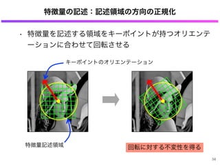 特徴量の記述：記述領域の方向の正規化
• 特徴量を記述する領域をキーポイントが持つオリエンテ
ーションに合わせて回転させる
回転に対する不変性を得る
キーポイントのオリエンテーション
特徴量記述領域
34
 
