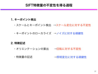 SIFT特徴量の不変性を得る過程
1. キーポイント検出
2. 特徴記述
・スケールとキーポイント検出
・キーポイントのローカライズ
・オリエンテーションの算出
・特徴量の記述
→スケール変化に対する不変性
→ノイズに対する頑健性
→回転に対する不変性
→照明変化に対する頑健性
37
 