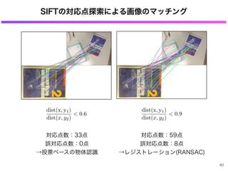 対応点数：59点
誤対応点数：8点
→レジストレーション(RANSAC)
40
対応点数：33点
誤対応点数：0点
→投票ベースの物体認識
SIFTの対応点探索による画像のマッチング
dist(x, y1)
dist(x, y2)
< 0.6
dist(x, y1)
dist(x, y2)
< 0.9
 