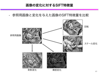 画像の変化に対するSIFT特徴量
• 参照用画像と変化を与えた画像のSIFT特徴量を比較
参照用画像
回転
スケール変化
輝度変化射影変化
41
 