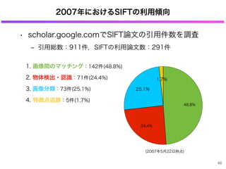 • scholar.google.comでSIFT論文の引用件数を調査
‒ 引用総数：911件，SIFTの利用論文数：291件
1.7%
25.1%
24.4%
48.8%
2007年におけるSIFTの利用傾向
49
1. 画像間のマッチング：142件(48.8%)
2. 物体検出・認識：71件(24.4%)
3. 画像分類：73件(25.1%)
4. 特徴点追跡：5件(1.7%)
(2007年5月22日時点)
 