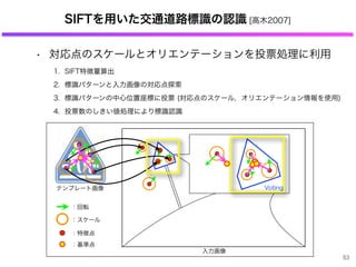 SIFTを用いた交通道路標識の認識 [高木2007]
• 対応点のスケールとオリエンテーションを投票処理に利用
1. SIFT特徴量算出
2. 標識パターンと入力画像の対応点探索
3. 標識パターンの中心位置座標に投票 (対応点のスケール，オリエンテーション情報を使用)
4. 投票数のしきい値処理により標識認識
入力画像
：スケール
：回転
テンプレート画像
：特徴点
：基準点
Voting
53
 