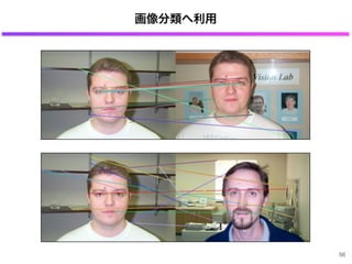 画像分類へ利用
56
 