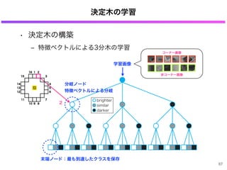 決定木の学習
• 決定木の構築
‒ 特徴ベクトルによる3分木の学習
67
2
学習画像
分岐ノード
特徴ベクトルによる分岐
末端ノード：最も到達したクラスを保存
コーナー画像
非コーナー画像
 