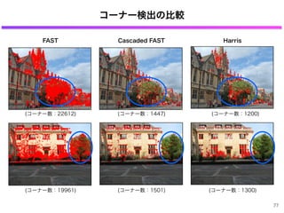 コーナー検出の比較
77
FAST Cascaded FAST Harris
(コーナー数：22612)
(コーナー数：19961)
(コーナー数：1447)
(コーナー数：1501)
(コーナー数：1200)
(コーナー数：1300)
 