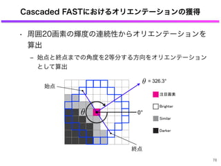 Cascaded FASTにおけるオリエンテーションの獲得
• 周囲20画素の輝度の連続性からオリエンテーションを
算出
‒ 始点と終点までの角度を2等分する方向をオリエンテーション
として算出
78
始点
終点
0°
= 326.3°
 