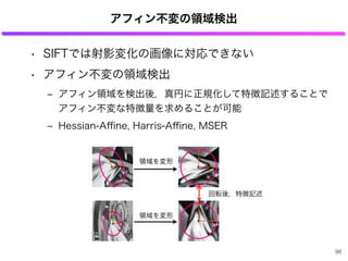 アフィン不変の領域検出
• SIFTでは射影変化の画像に対応できない
• アフィン不変の領域検出
‒ アフィン領域を検出後，真円に正規化して特徴記述することで
アフィン不変な特徴量を求めることが可能
‒ Hessian-Aﬃne, Harris-Aﬃne, MSER
96
領域を変形
領域を変形
回転後，特徴記述
 